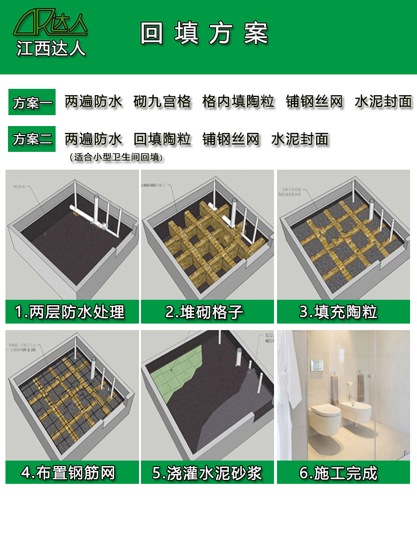 達人回填陶?；靥畈襟E